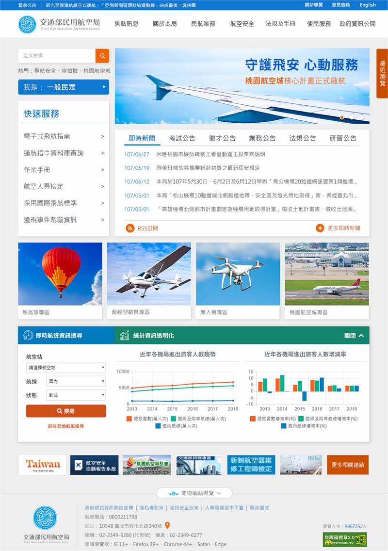交通部-民用航空局